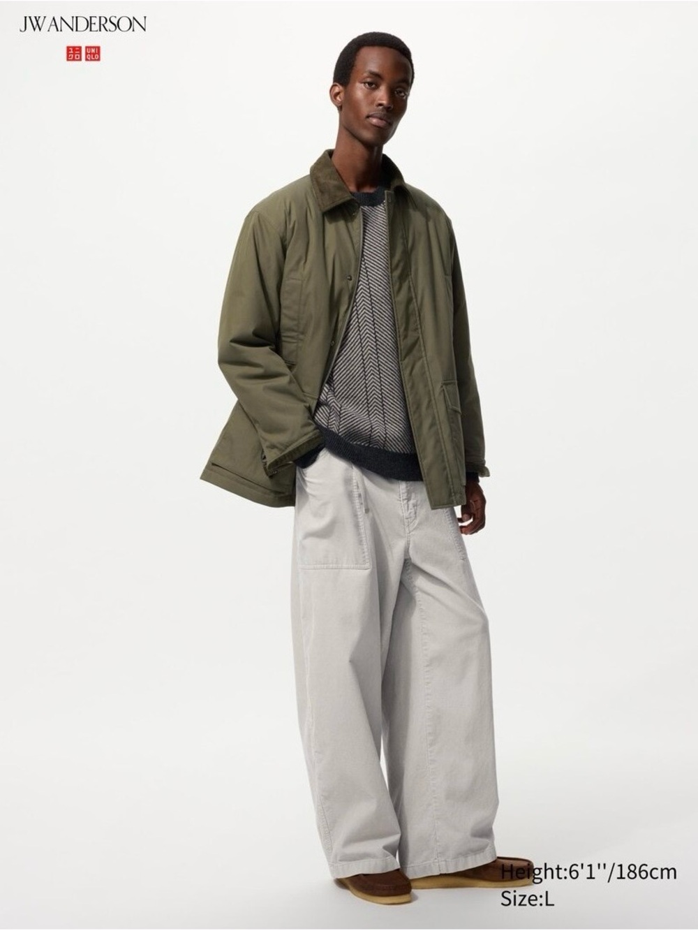 JW Anderson Uniqlo Corduroy Work Pants